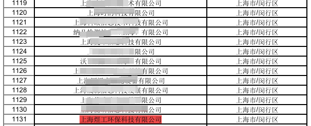 上海煜工環(huán)保入庫2024年度科技型中小企業(yè)