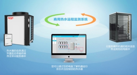 熱水安全如何保障？這款智能計算機系統服務設備成為酒店的優質之選