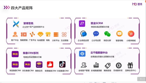 從數(shù)據(jù)割裂到精準(zhǔn)服務(wù) 京麥總裁論集客CRM軟件設(shè)計(jì)與慧博科技的實(shí)踐
